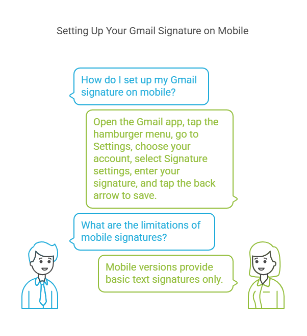 How To Place Signature In Gmail