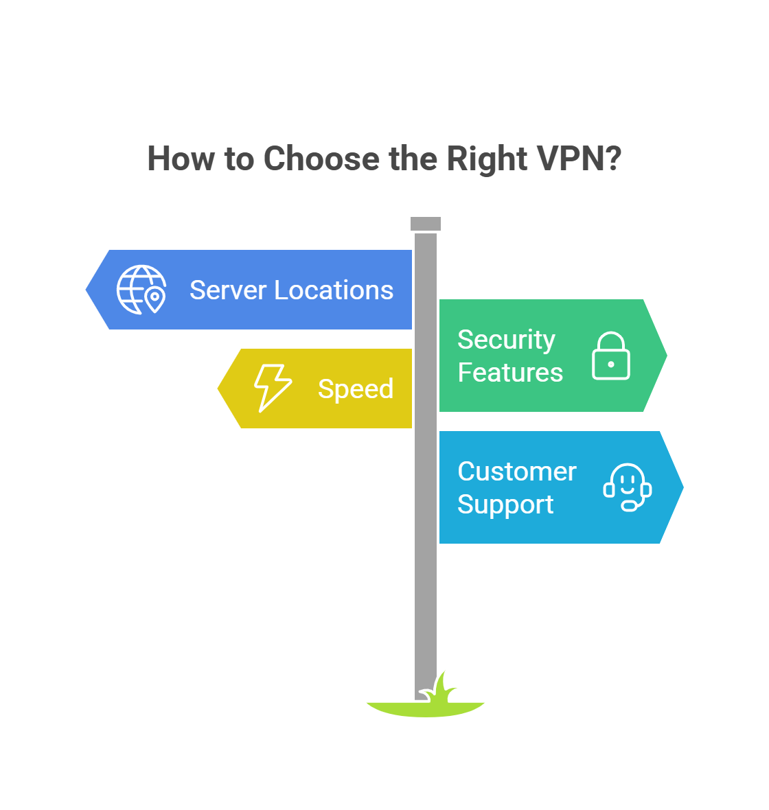 Benefits of Using a VPN (Virtual Private Network)